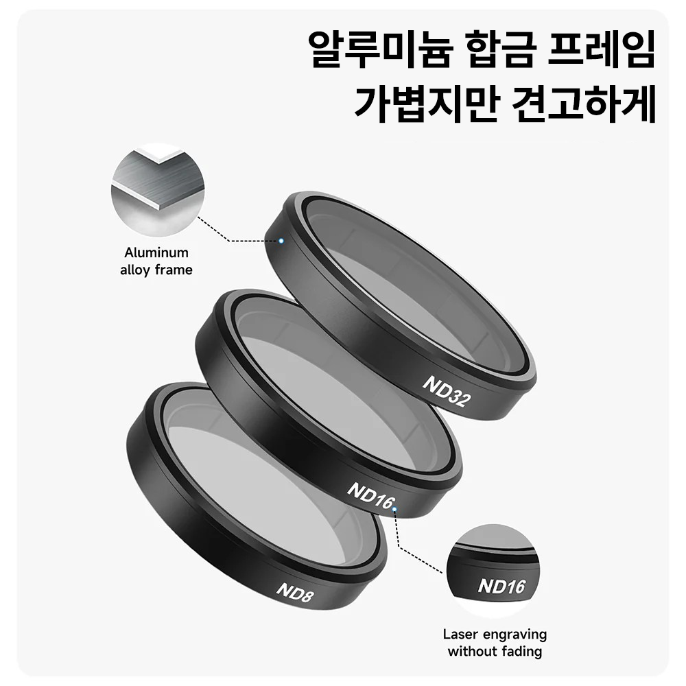 텔레신 FLT-005 오즈모 액션 5 4 3용 CPL/ND8 16 32 필터키트 / 독일 쇼트 글래스 재질 - 상세 이미지 5
