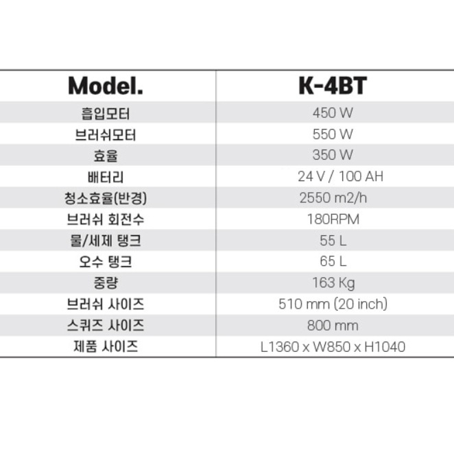 보행식 스크러버 주차장 공장 빌딩로비 물청소 산업용청소기 - 상세 이미지 3