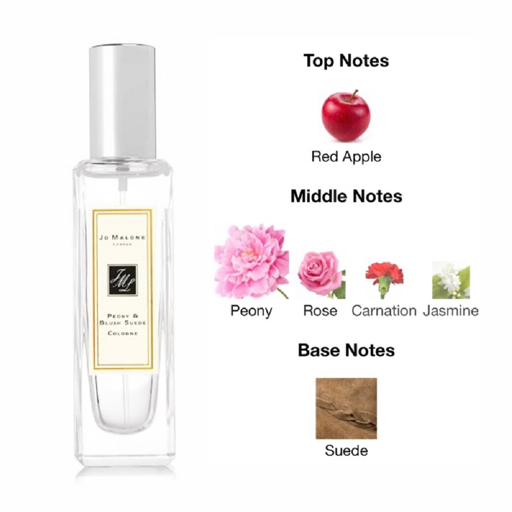 조말론 피오니 앤 블러쉬 스웨이드 코롱 30ml 여성 - 상세 이미지 3