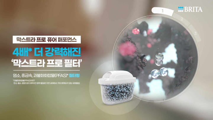 브리타 리켈리 디자인