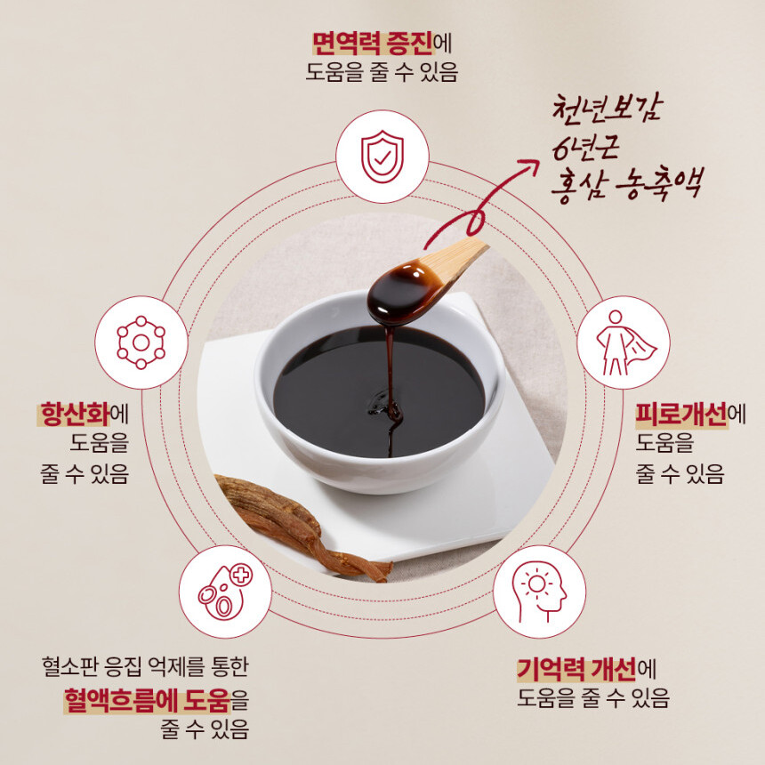 [총90포] 동국제약 천년보감 프리미엄 국내산 6년근 홍삼정 진액스틱 300g, 3개 - 상세 이미지 4