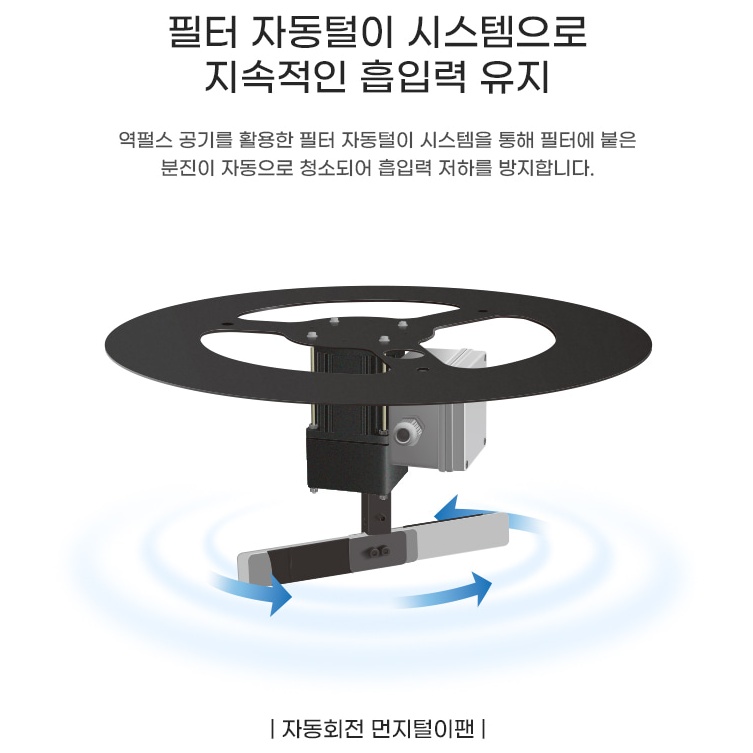 탱크분리형 역펄스청소기 자동회전 먼지털이팬 공업용청소기 이미지 7