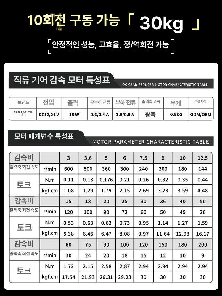감속모터 12v 24v 감속 감속기 모터 DC 저속 기어 모터 600 RPM 24V - 상세 이미지 2