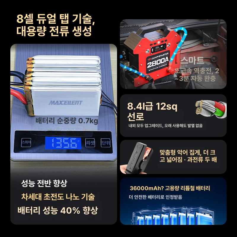 차량 점프 스타터 화물차 표준형 긴급 방전 대형차 트럭 자동차 수리 전문판 무충전 X2500 - 상세 이미지 4