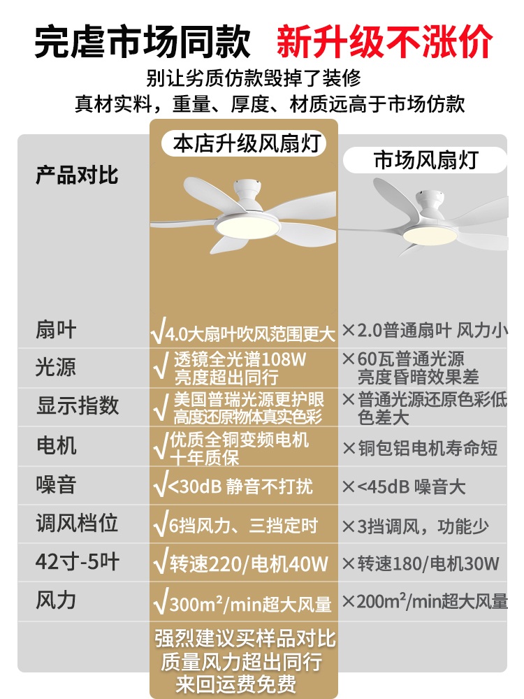 조명실링팬 천장선풍기 램프 천장형 led 거실 42인치 무소음 LED - 상세 이미지 4
