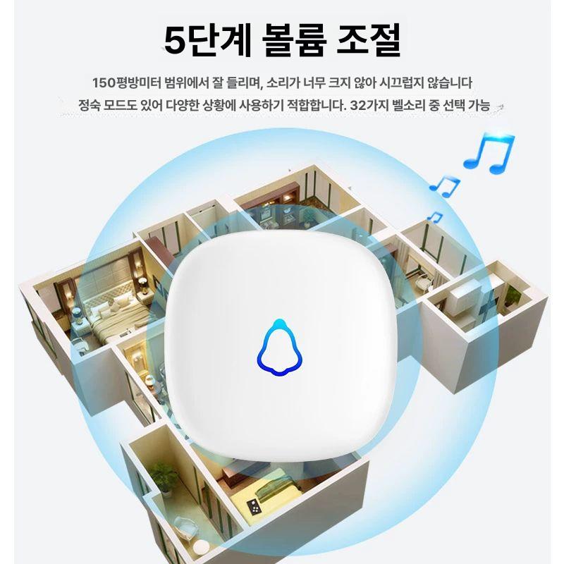 세일러밍 야뇨경보기 밤소변 성인 경보기 감지기 무선 가정용 표준 1단 1문 1개 안내용지 - 상세 이미지 5