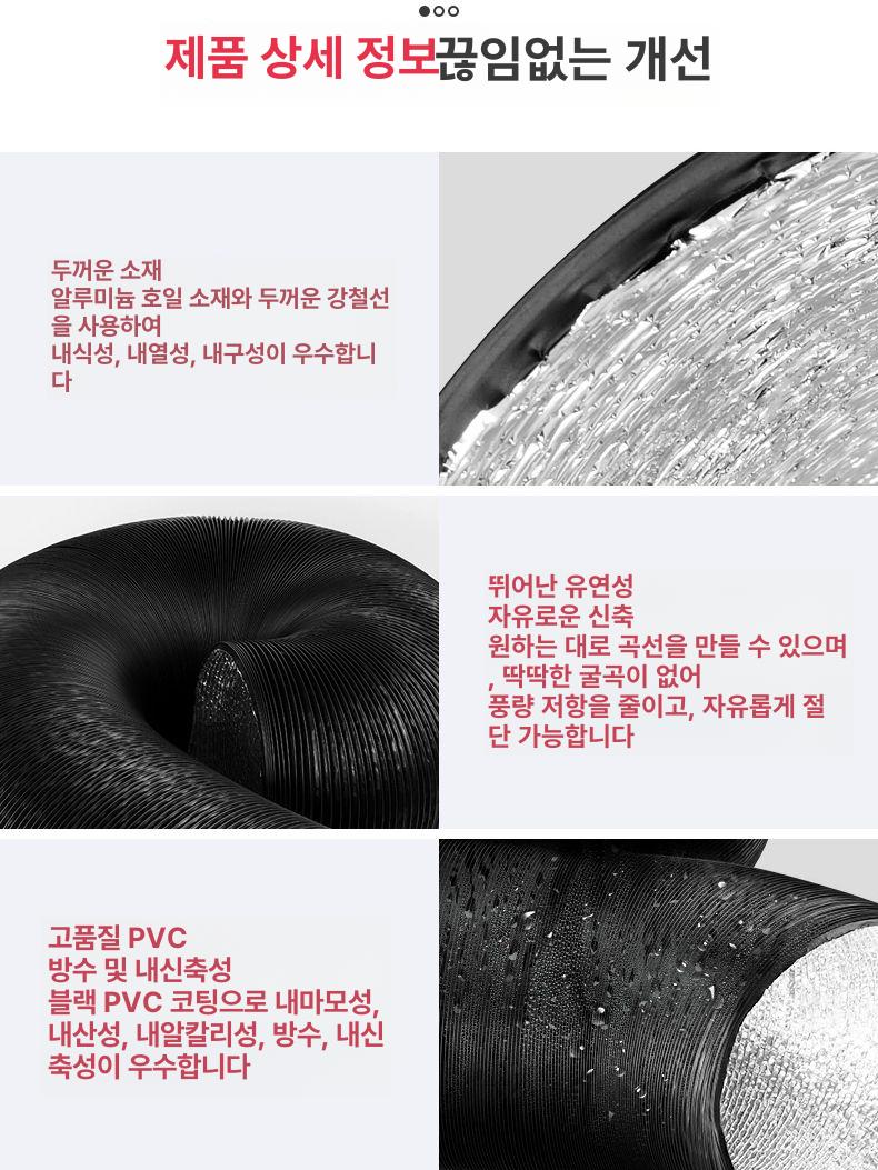 에어컨 터널 바람길 벽걸이 연장 비닐 만들기 열대야 고급형 이동식 긴비닐 실외기 투룸 400x5m - 상세 이미지 5