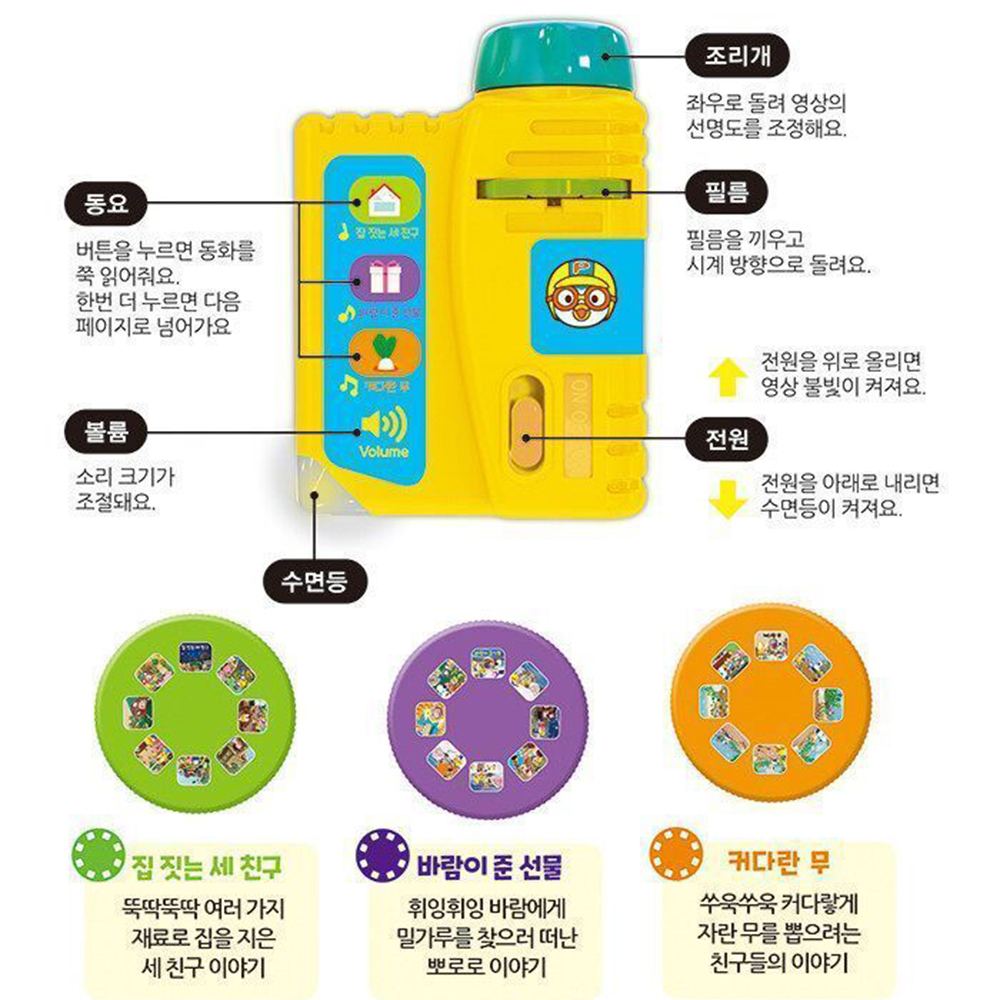 뽀로로 꼬마 프로젝터 도란도란 동화 아기 유아 어린이 동화책 장난감 선물 스티커 세트 이미지 7