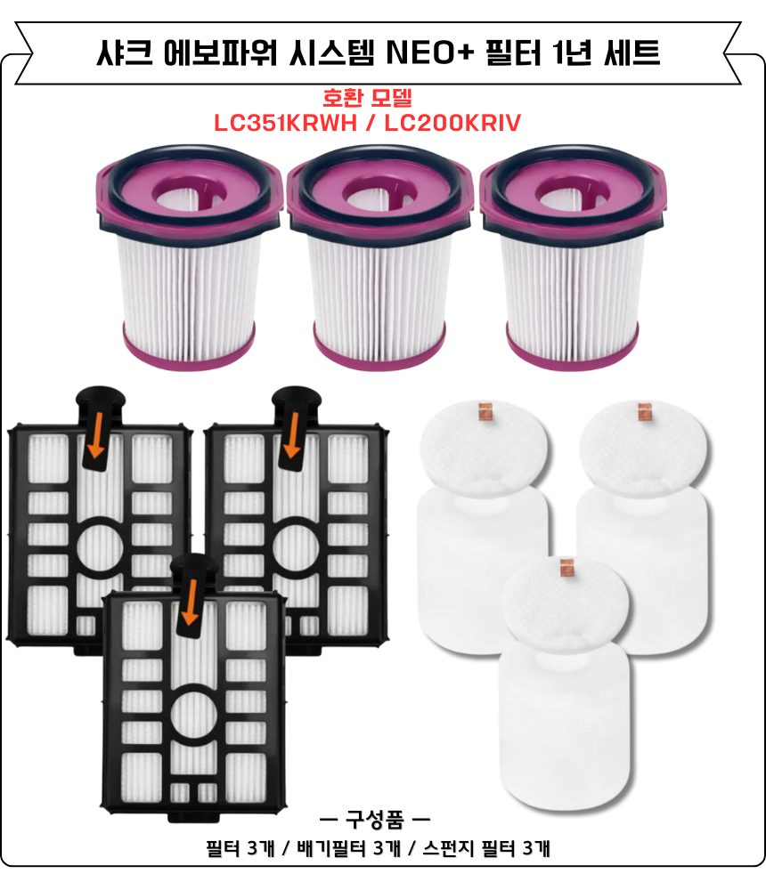 [호환] 샤크 에보파워시스템 NEO+ 청소기 필터 LC351KRWH 소모품 12개월세트 이미지 2