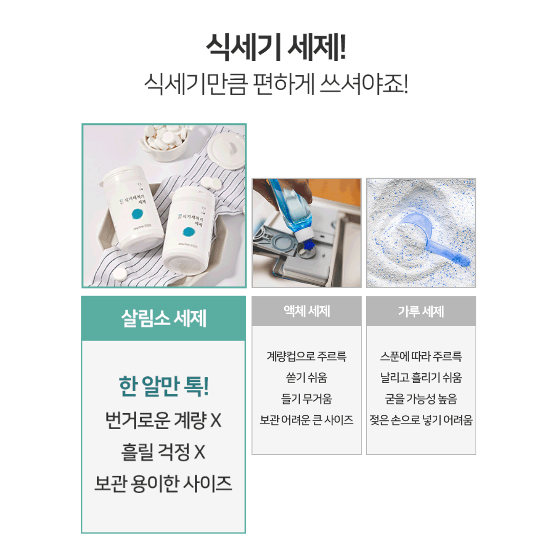 식기세척기세제 올인원 식세기세제 LG 밀레 삼성 SK 호환 140정 - 상세 이미지 2