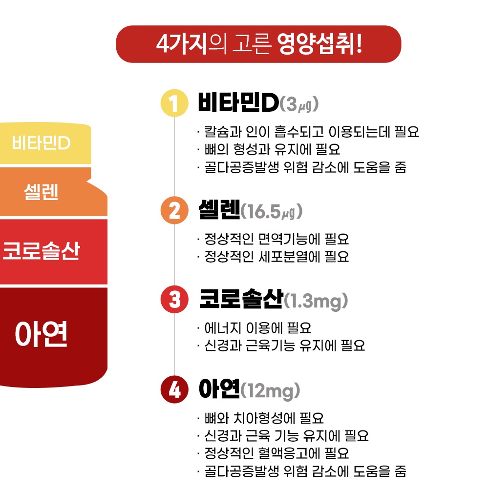 헬씨허그 혈당케어F 바나바잎 추출물 식후 혈당상승 억제 900mg 60정, 6개 - 상세 이미지 5