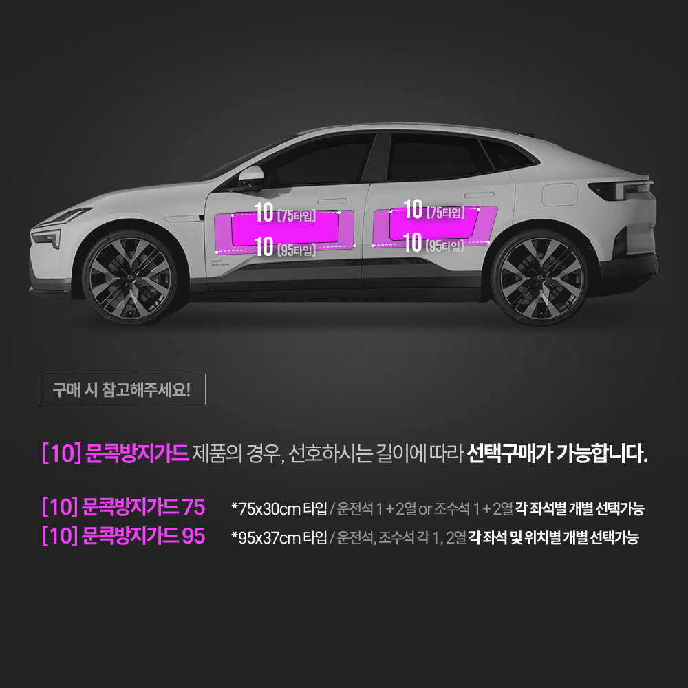 폴스타4 PPF필름 헤드라이트 전방센서 부분구매 저스트쉴드 - 상세 이미지 4