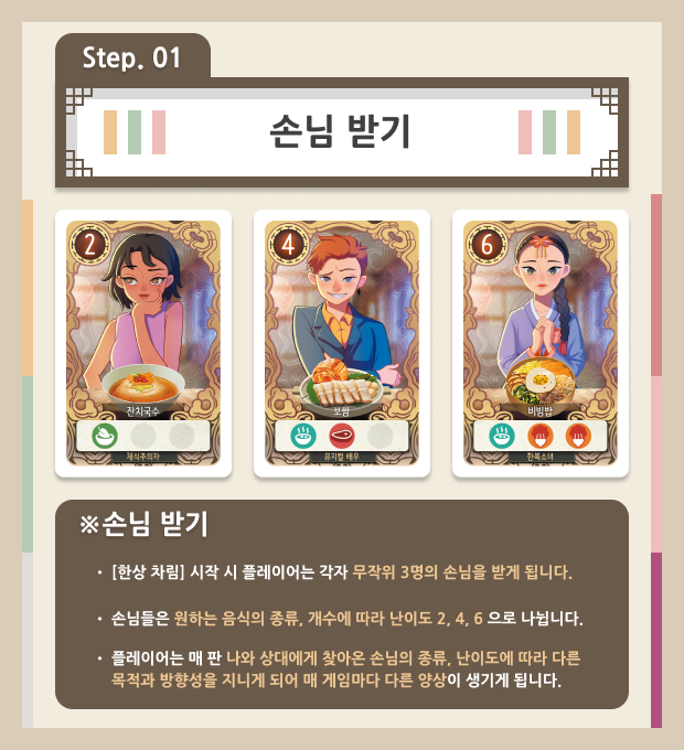 보드게임 한상차림 한식 요리 패밀리 카드게임 - 상세 이미지 3