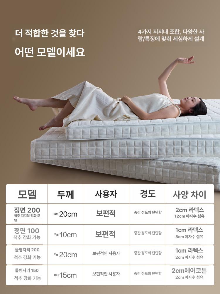 슈퍼싱글 침대패드 사계절 워싱 누빔 토퍼 매트리스커버 900mmx2000mm 경도 - 상세 이미지 5