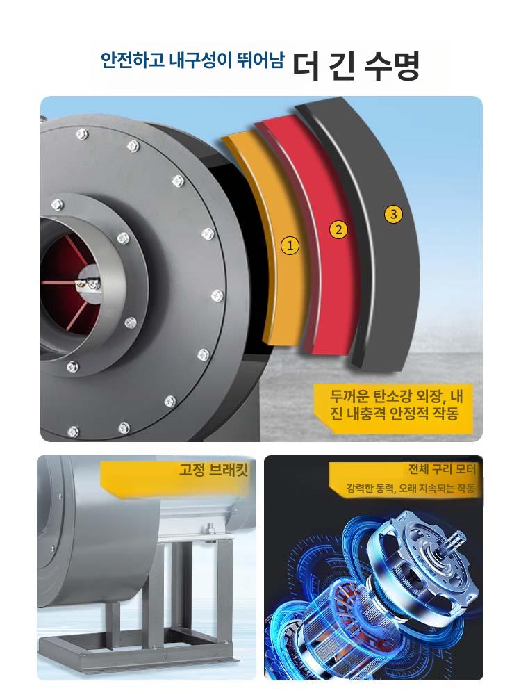고압 원심 팬 380V 산업용 자재 이송 흡입 먼지 제거 250W-220V - 상세 이미지 5