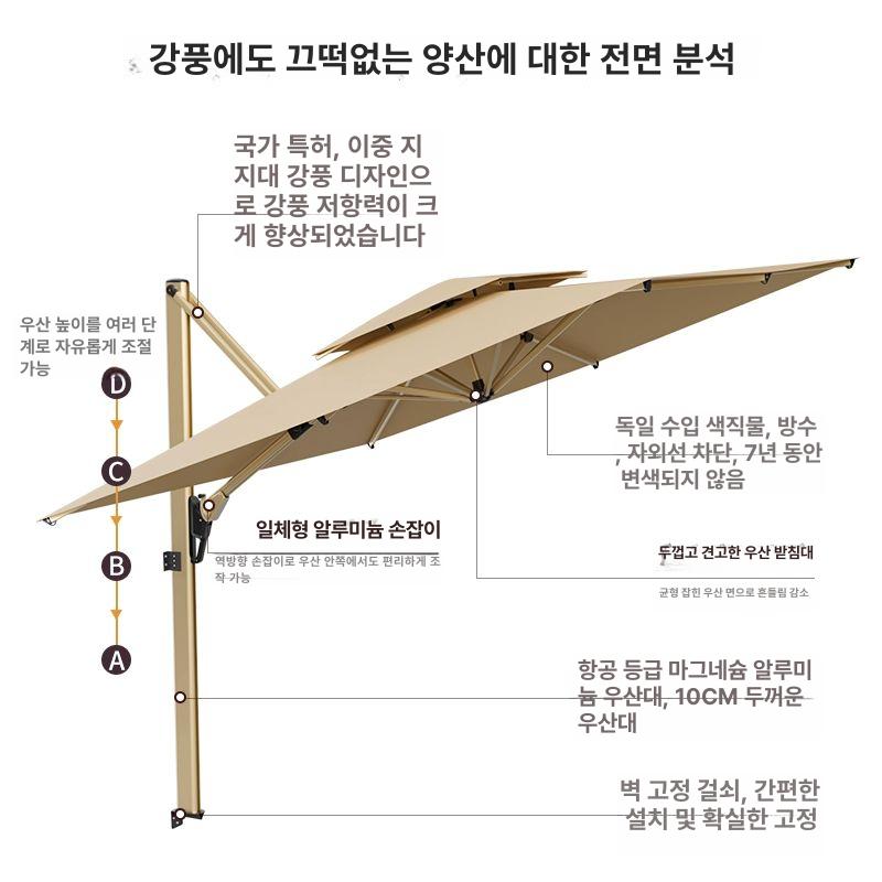 벽부형 파라솔 어닝 사각 접이식 직사각 발코니 까페 야외 캐노피 카페 벽부착 펜션  3.5m 정사각형 10cm항공알루미늄폴 - 상세 이미지 3