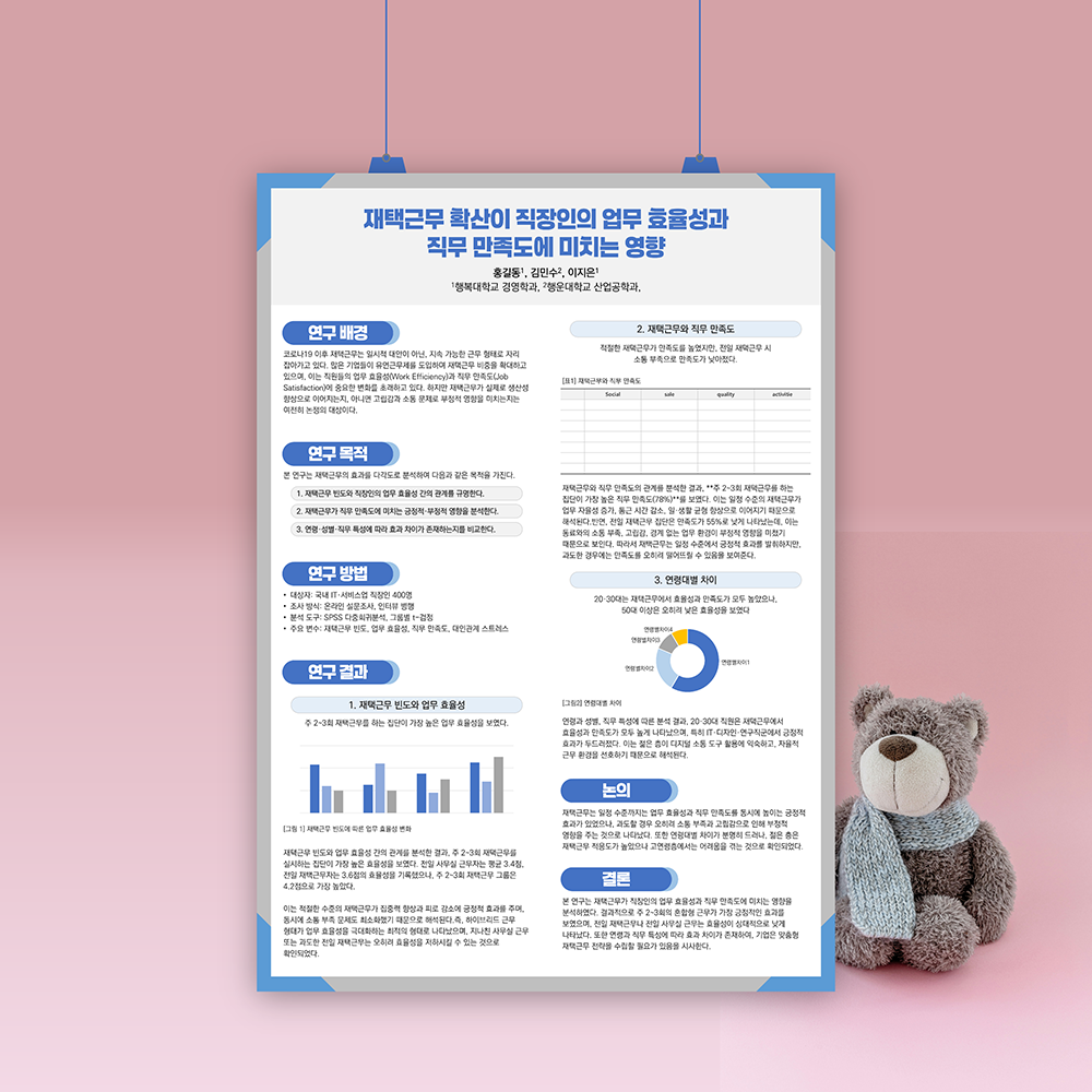 1168 (A2사이즈 42x59.4cm) 학술 포스터 PPT 학회 논문 포스터 졸업 학술제 - 메인 이미지