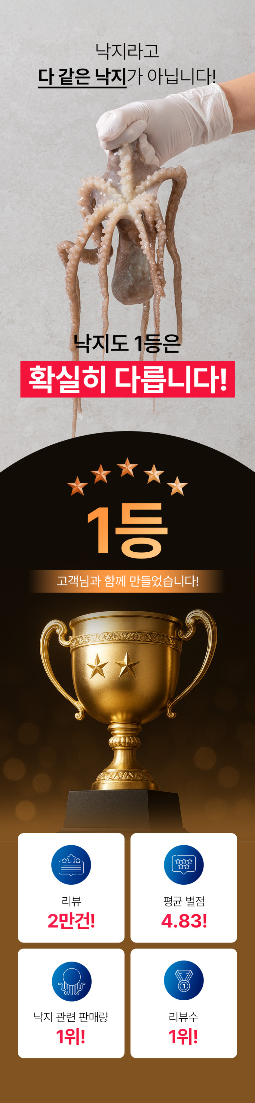 살아있을때 급냉시킨 뻘낙지 목포 냉동낙지 판매처 상세 정보 이미지 2