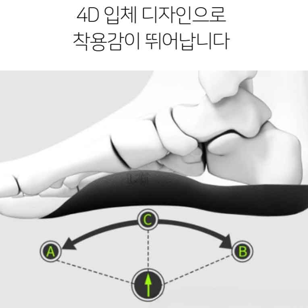 아치핏깔창 뒷꿈치 발통증 아치형 러닝 평발깔창 화이트 남성용 화이트 - 상세 이미지 3