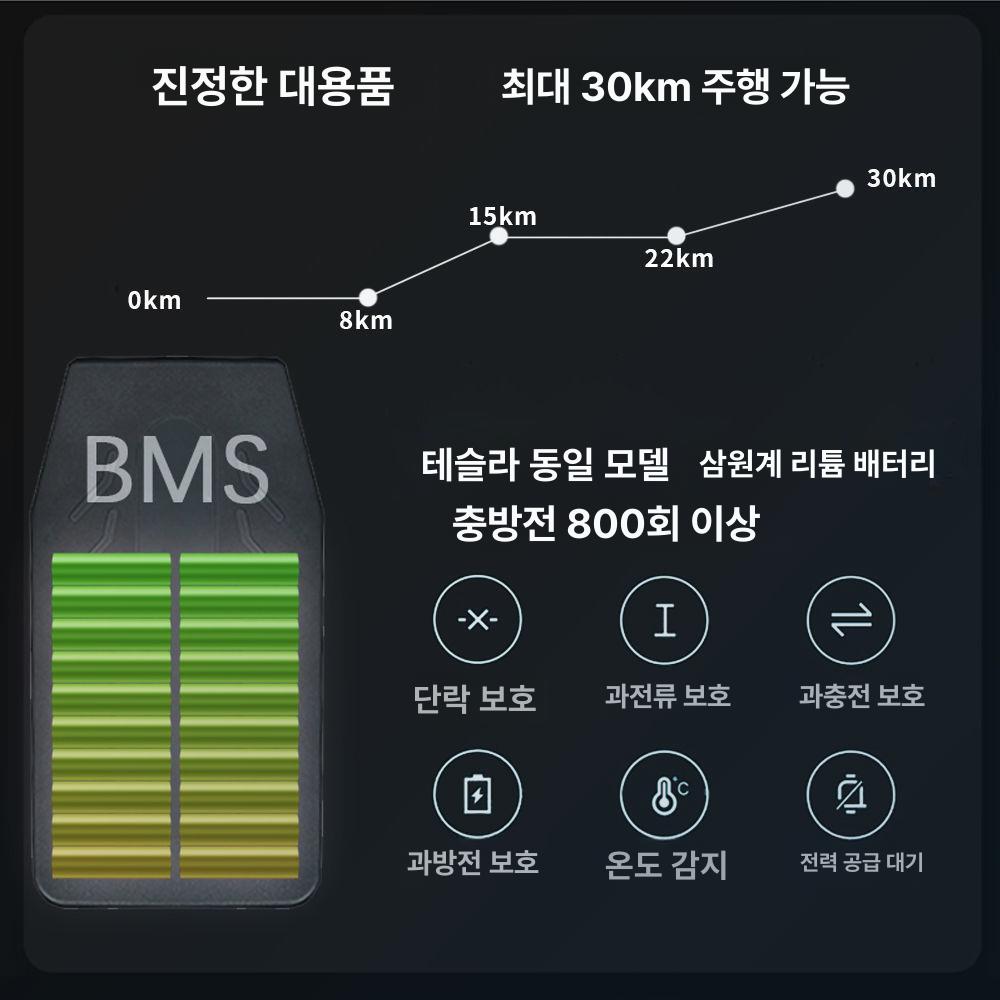 전동 숏보드 미니 초보자용 4륜 크루저보드 초경량 단일 단일 구동 8km - 상세 이미지 5