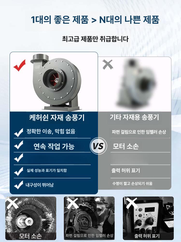 고압 원심 팬 380V 산업용 자재 이송 흡입 먼지 제거 250W-220V - 상세 이미지 3