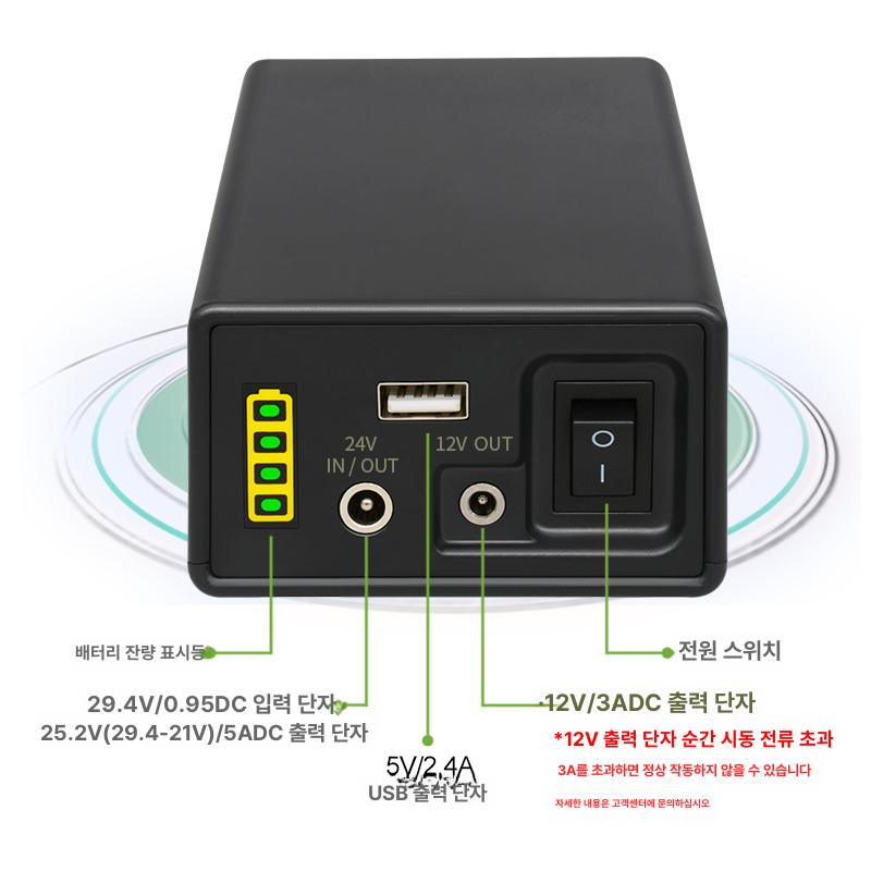 캠핑 전원공급 소형배터리 대용량 공급 야외 차박 24V 12V 5V 28000mAh 28000mAh - 상세 이미지 3