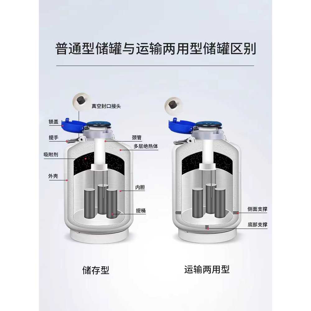 액화질소 보관 탱크 소형 생물학 실험실 운반 저장통 6L 이미지 6