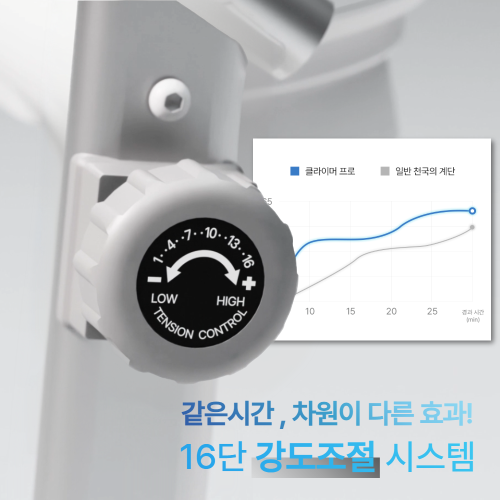 베벨로 클라이머 프로 강도조절 천국의계단 스텝밀 가정용 스텝퍼 유산소 하체 운동 기구