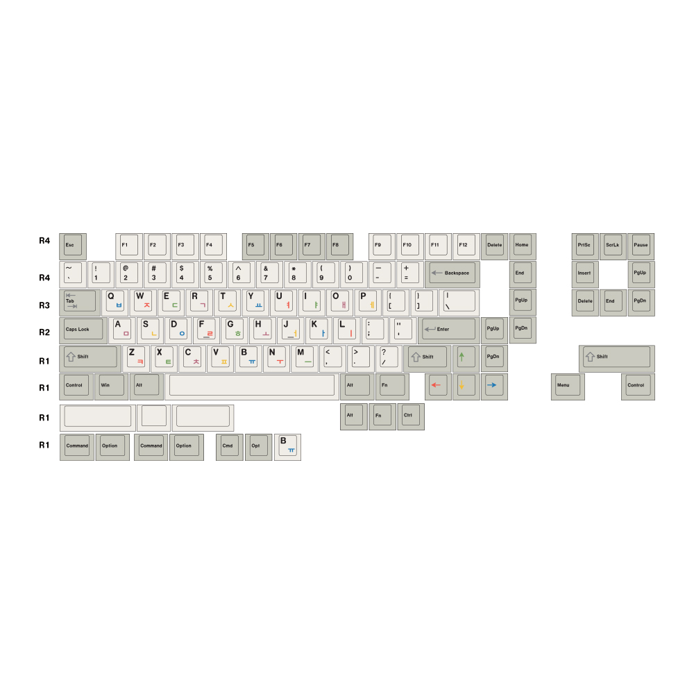 Soulcat PBT 한글 키캡 기계식키보드 체리 염료승화 클래식 스프링클 - 상세 이미지 2