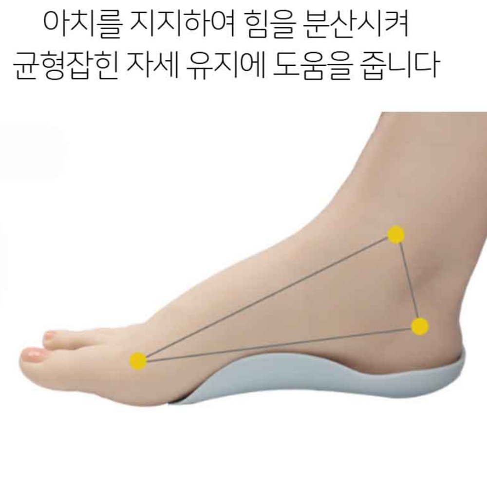 아치핏깔창 뒷꿈치 발통증 아치형 러닝 평발깔창 화이트 남성용 화이트 - 상세 이미지 4