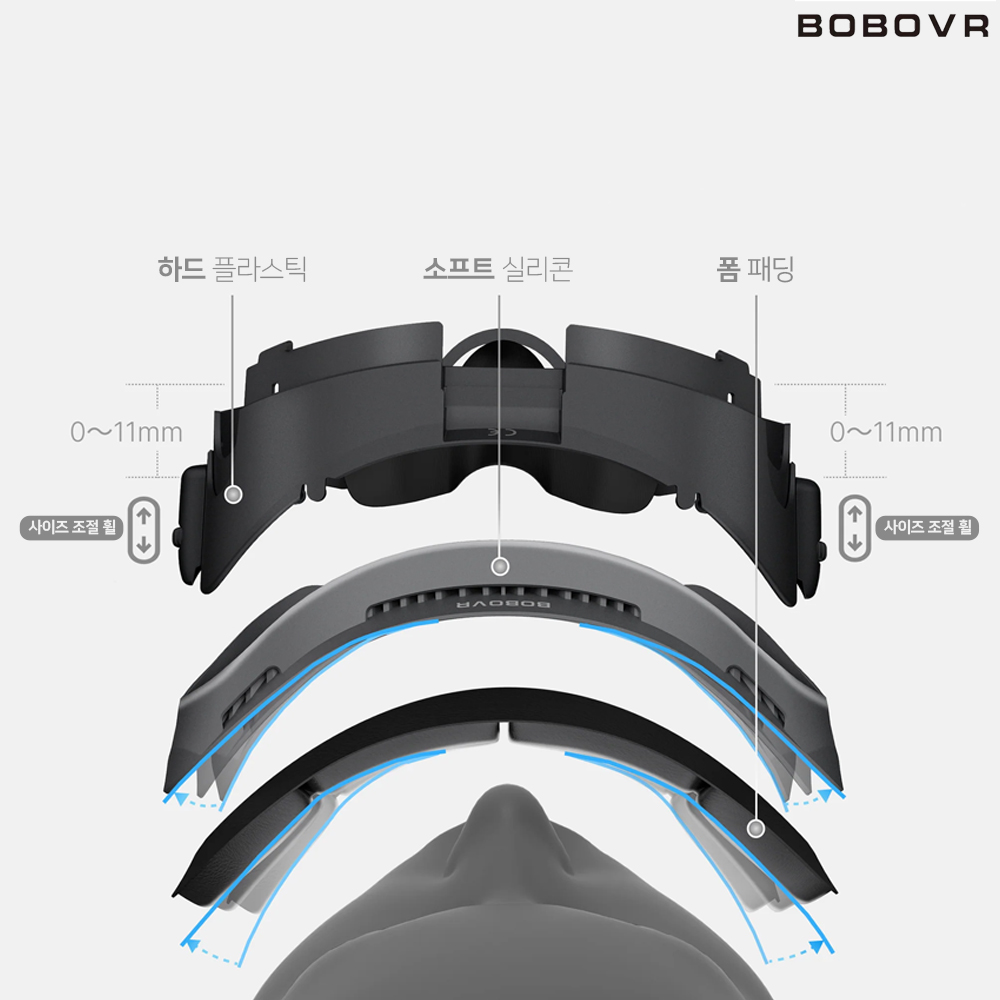 메타퀘스트3 안면폼 F3 가죽 환기커버 빛샘방지 BOBOVR 악세사리 이미지 2