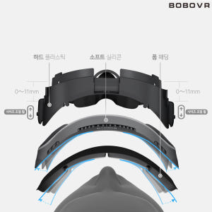 메타퀘스트3 안면폼 F3 가죽 환기커버 빛샘방지 BOBOVR 악세사리 개봉기 | 실사용 후기 - 상품 이미지 2