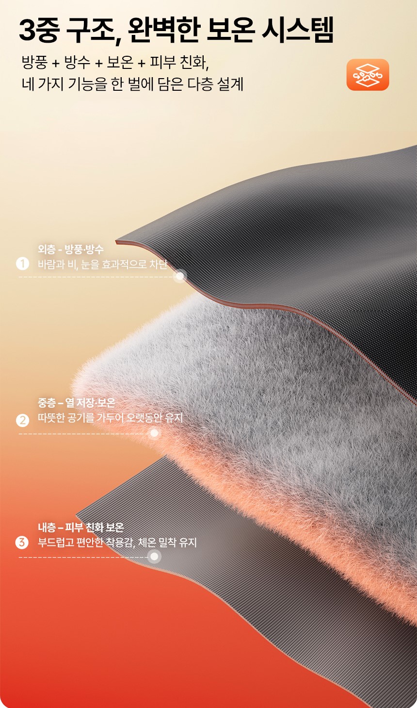 스즈끼 방한복 스즈키 배달 스즈끼복 겨울 방한 작업복 정비복 노가다 일체형 우주복 BH28 이미지 6