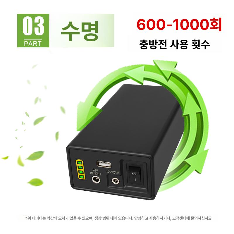 캠핑 전원공급 소형배터리 대용량 공급 야외 차박 24V 12V 5V 28000mAh 28000mAh - 상세 이미지 4