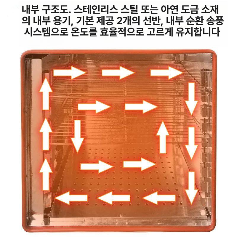 산업용 오븐 실험실 고온 대형 배양기 내부 항온기 챔버 열풍 25x25x25cm 아연도금 없음 - 상세 이미지 4