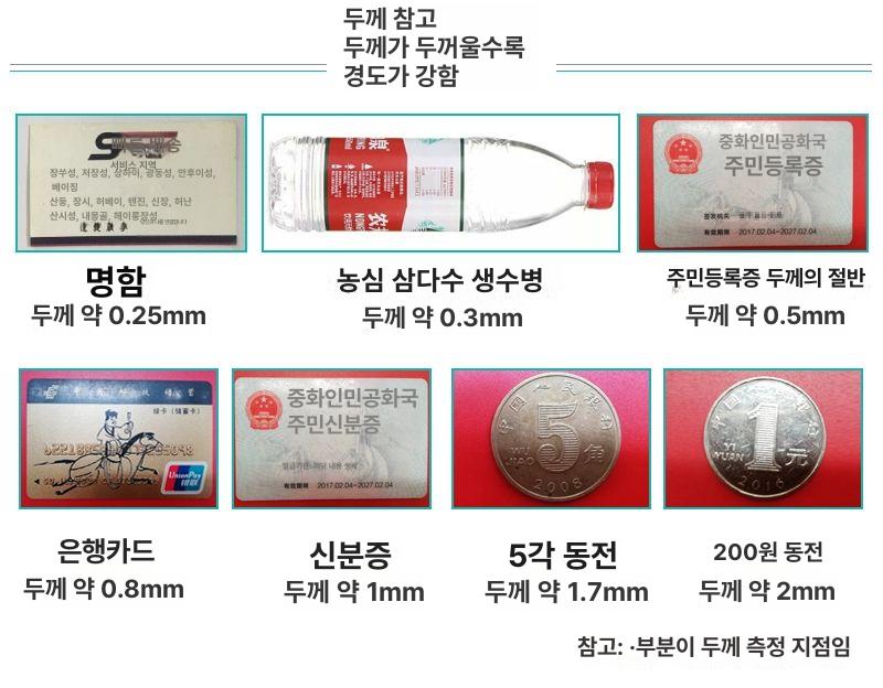 얇은 아크릴판 플라스틱 투명 칼라 반투명 두께 제단 글로시 0.3mm 61cmx길이 A - 상세 이미지 5