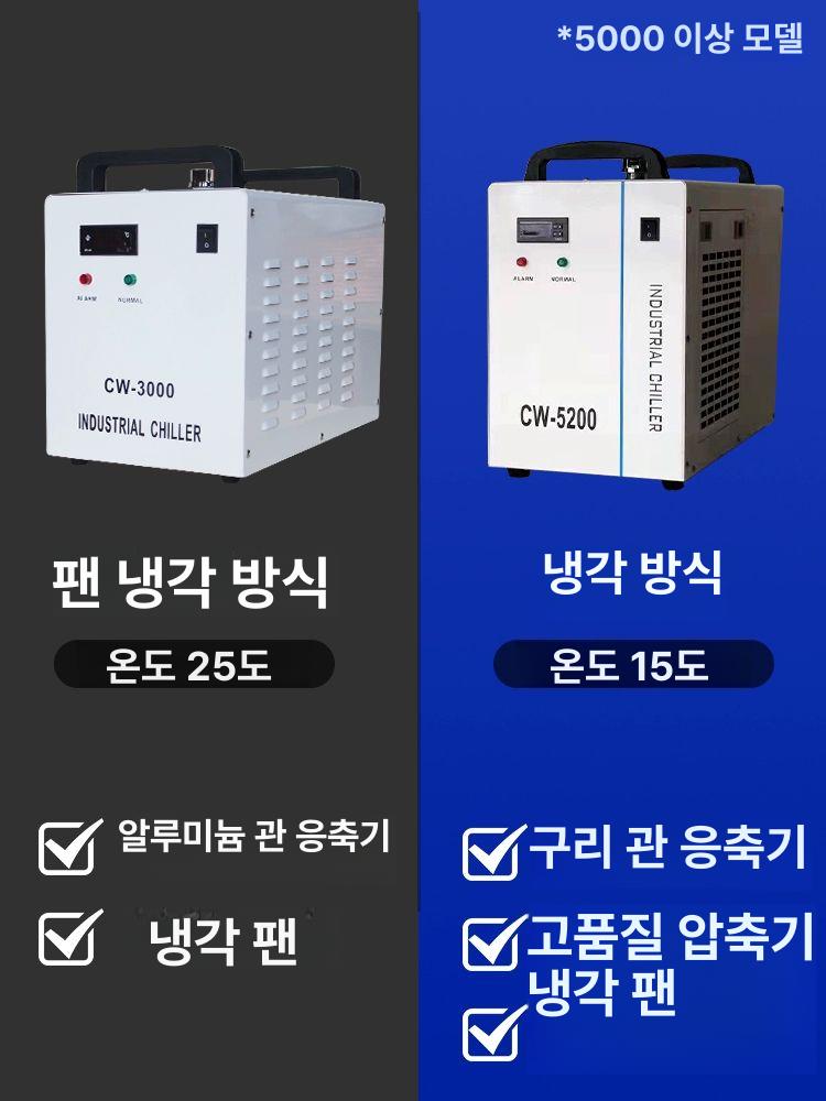 산업용쿨러 수냉식 레이저 냉각기 칠러 튜브 전용 금형 사출기 급속 워터칠러 냉각 커넥터 수냉 HS4000 석재 이중 퀵커넥터8mm - 상세 이미지 4