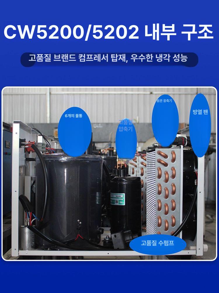 산업용쿨러 수냉식 레이저 냉각기 칠러 튜브 전용 금형 사출기 급속 워터칠러 냉각 커넥터 수냉 HS4000 석재 이중 퀵커넥터8mm - 상세 이미지 3