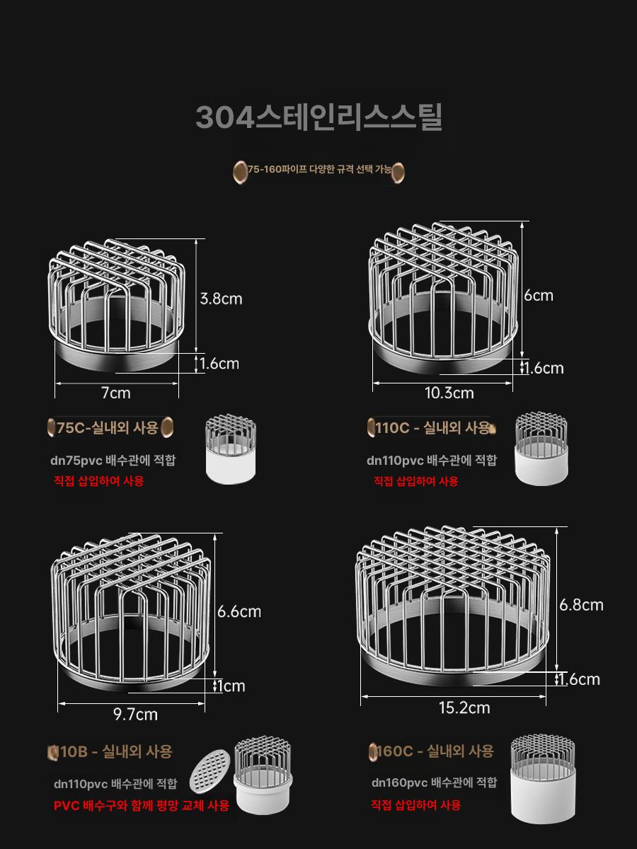 옥상 트랩 옥상망 하수구 낙엽망 바닥커버 쓰레기방지 110-B 강화형 - 상세 이미지 5