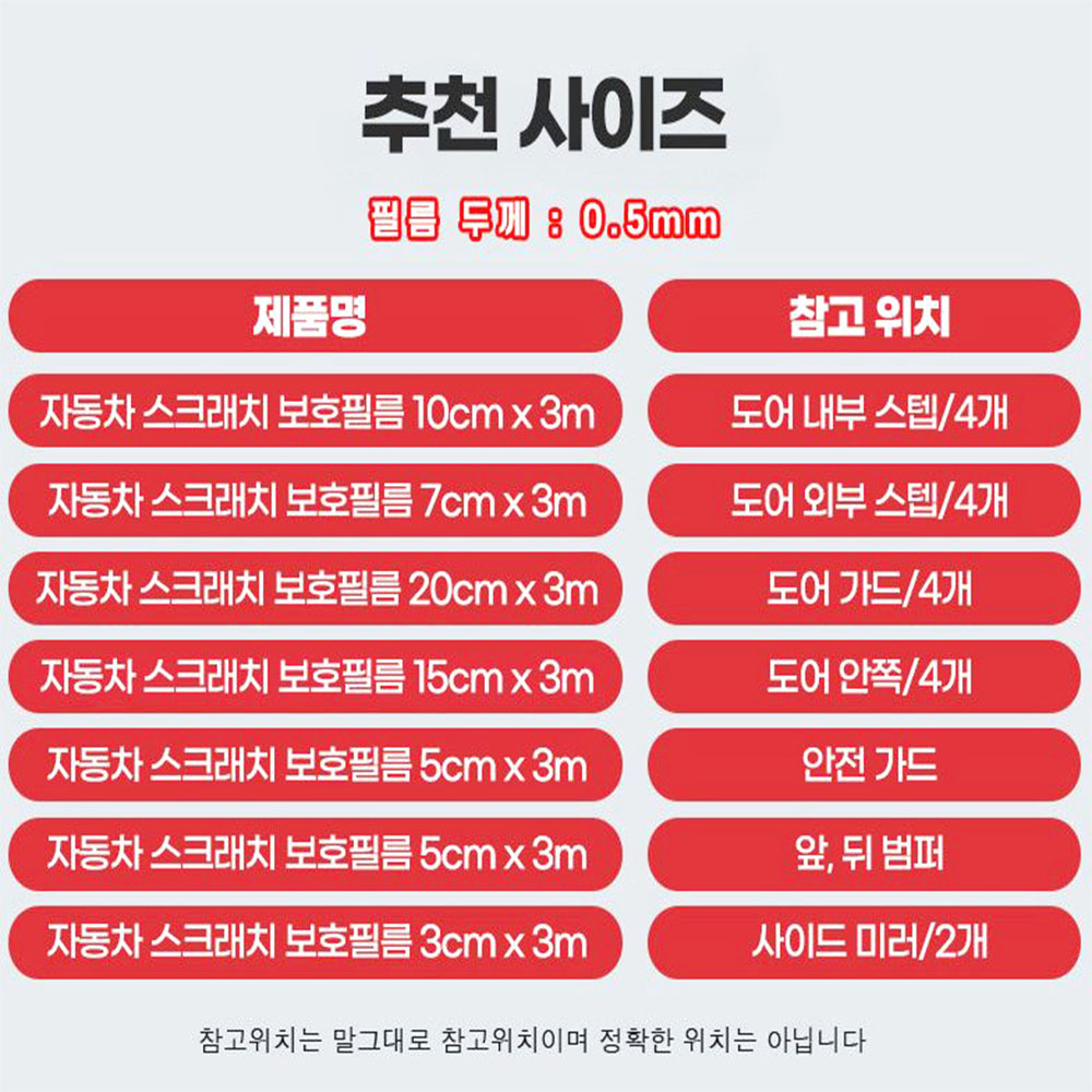 자동차 랩핑지 필름 문콕방지 스크래치 도어 가드 - 상세 이미지 4