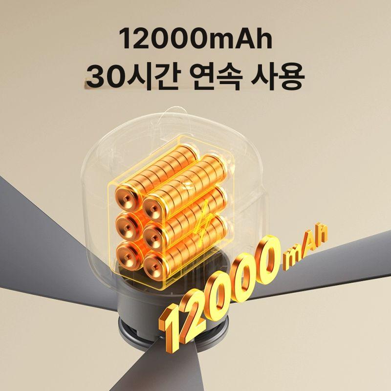 무선 실링팬 공기 서큘레이터 천정 인테리어 우선 천장 천장팬 리모컨 안방 무소음 12000mAh - 상세 이미지 4
