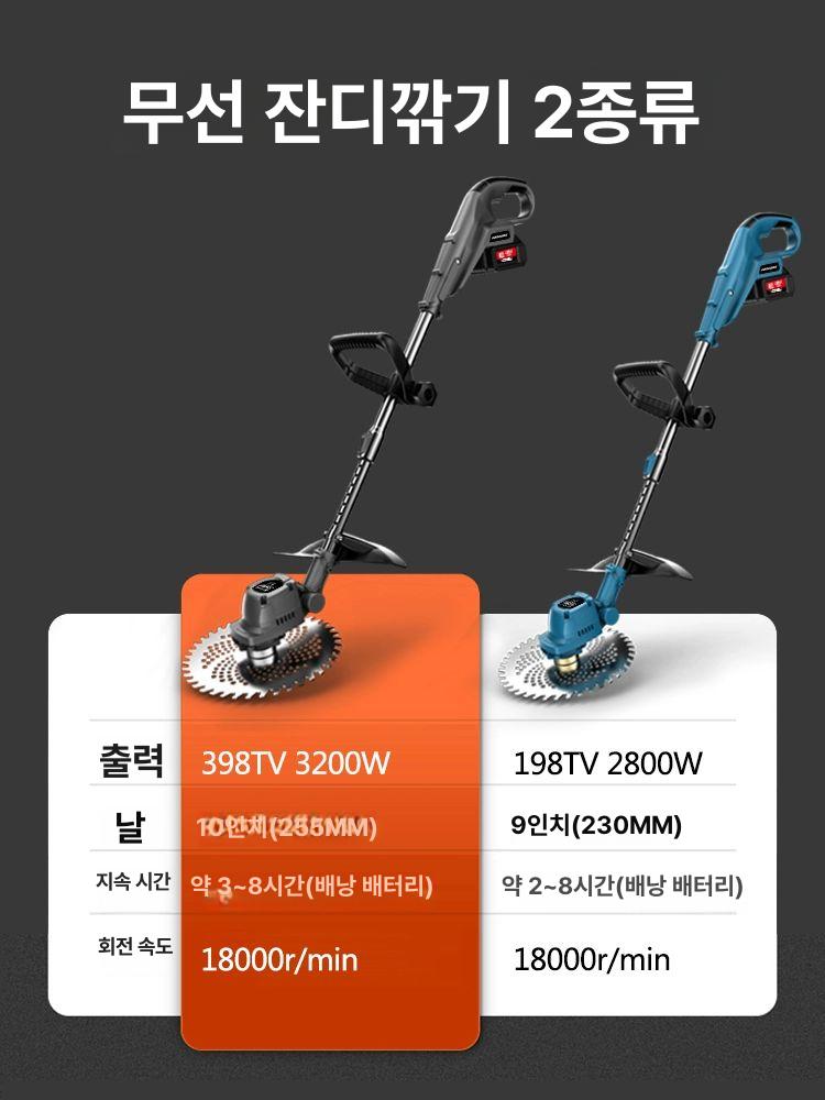 무선 예초기 제초기 기계 충전 충전식 잔디깍기 벌초 2800W 198TV89800mAH A - 상세 이미지 5