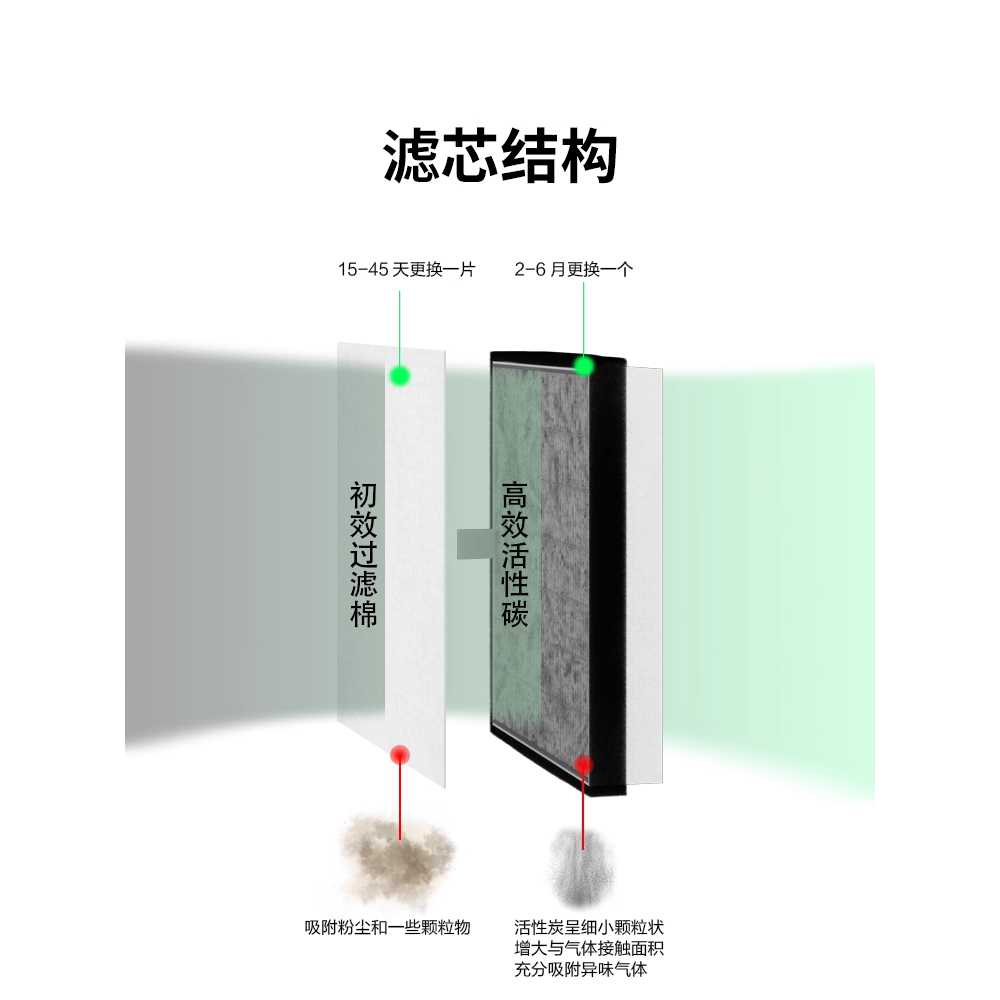 납연기 정화 납땜 소형 인두 용접 데스크탑 흡인기 YW45 라운드 - 상세 이미지 5