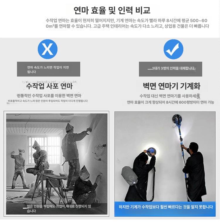 파워샌다기 벽면 천장 센다기 원형 사포 샌딩기 긴막대 전동 신형 S1F-FF04-225 - 상세 이미지 3