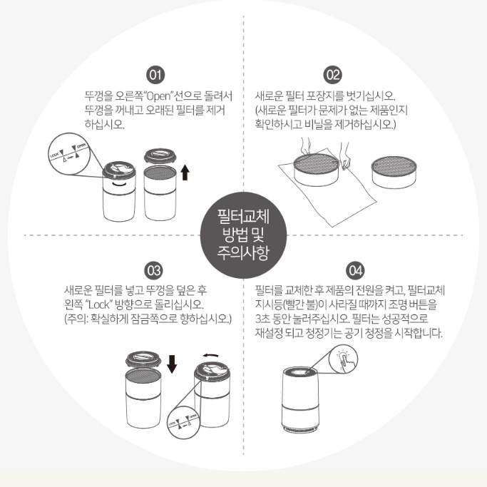 병실 미니공기청정기 가정용 침실용 헤파필터 TLC 공기청정기