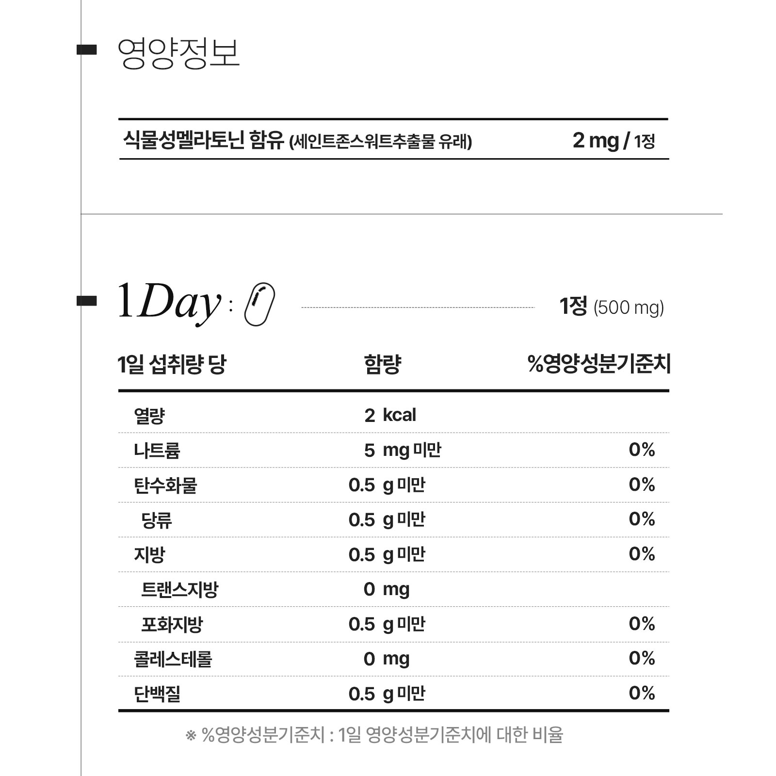 [총6개월분] 안국건강 안국 식물성 멜라토닌 2mg 90정, 2개 이미지 6