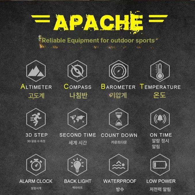 다이빙시계 다이버 수심 스노쿨링 경량 블랙나일론밴드 밀리터리나일론밴드 다이빙 잠수 방수 Ap 대형 그레이 나일론 - 상세 이미지 2