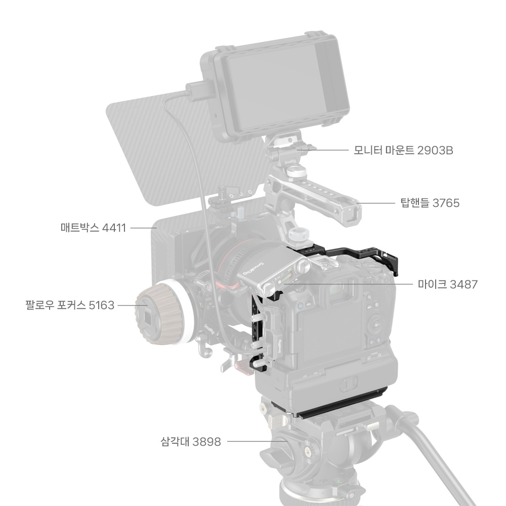 스몰리그 5092 캐논 EOS R5 Mark II 케이지 CF-R20EP - 상세 이미지 3