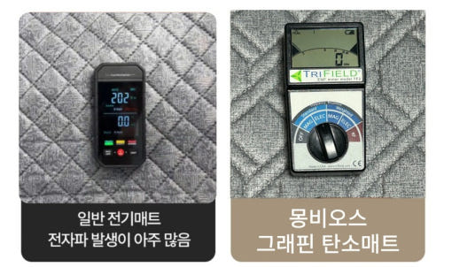 몽비오스 카본매트