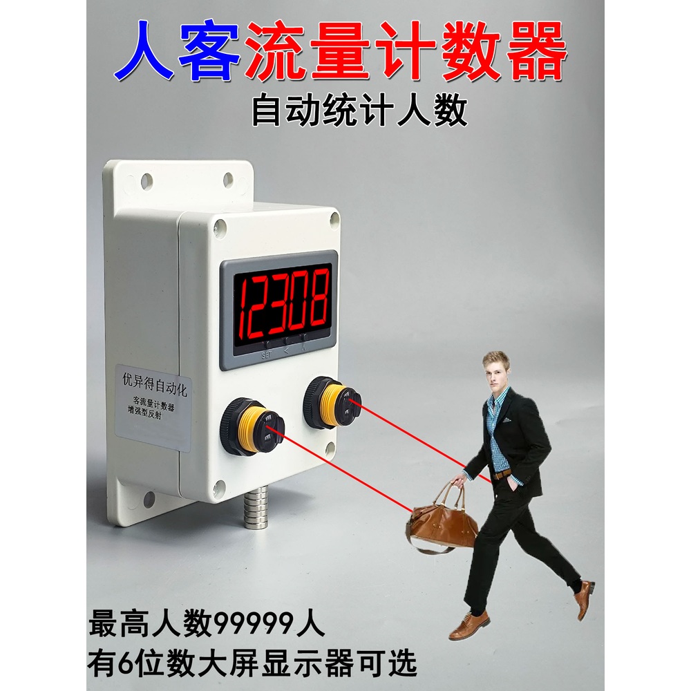 카운터감지 인원계수기 반사판 출입 승객수 숫자 방문자 자동 감지 인원체크 - 상세 이미지 2